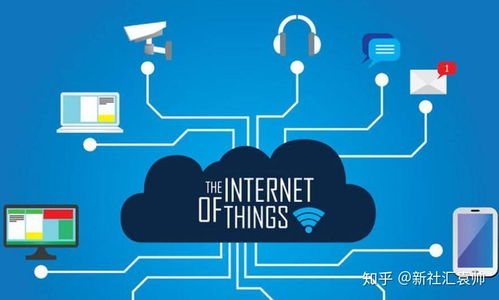 物聯(lián)網(wǎng)與智慧城市的關(guān)系 技術(shù)驅(qū)動(dòng)下的城市革新