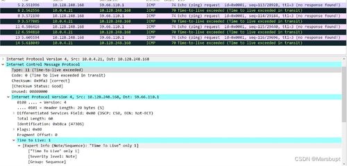 網(wǎng)絡(luò)協(xié)議分析實(shí)驗(yàn) 技術(shù)轉(zhuǎn)讓中的關(guān)鍵實(shí)踐與價(jià)值