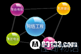 揭秘最新十大高薪職業(yè)，你的職業(yè)上榜了嗎？